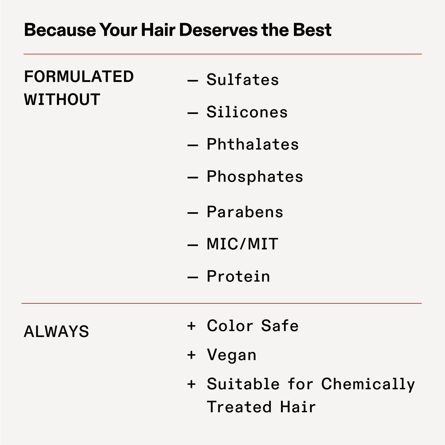 Information related to Olaplex Weightless Volumizing Hydration Hair Mask for Fine Hair