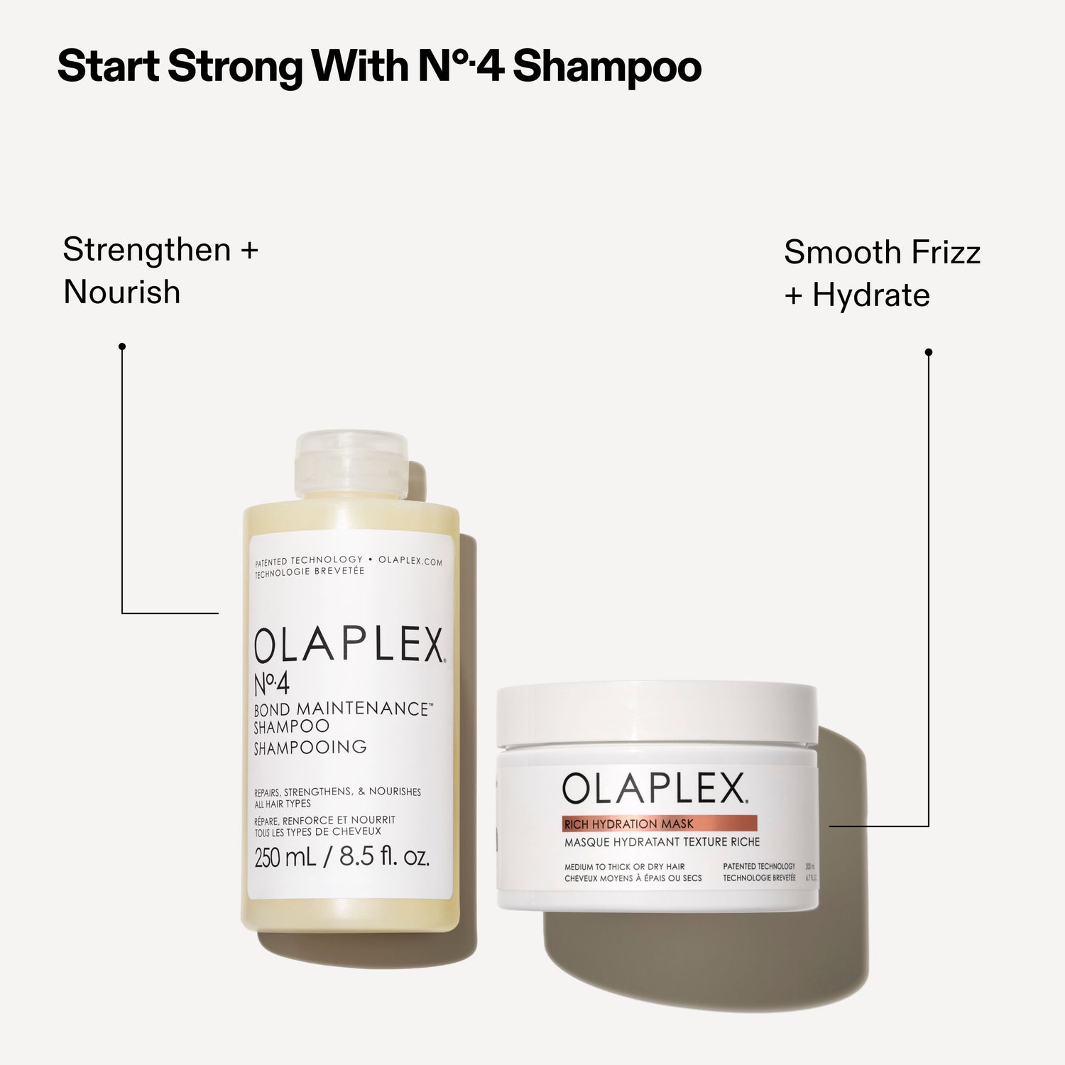 Information related to Olaplex Rich Moisture Hydration and Anti-Frizz Hair Mask