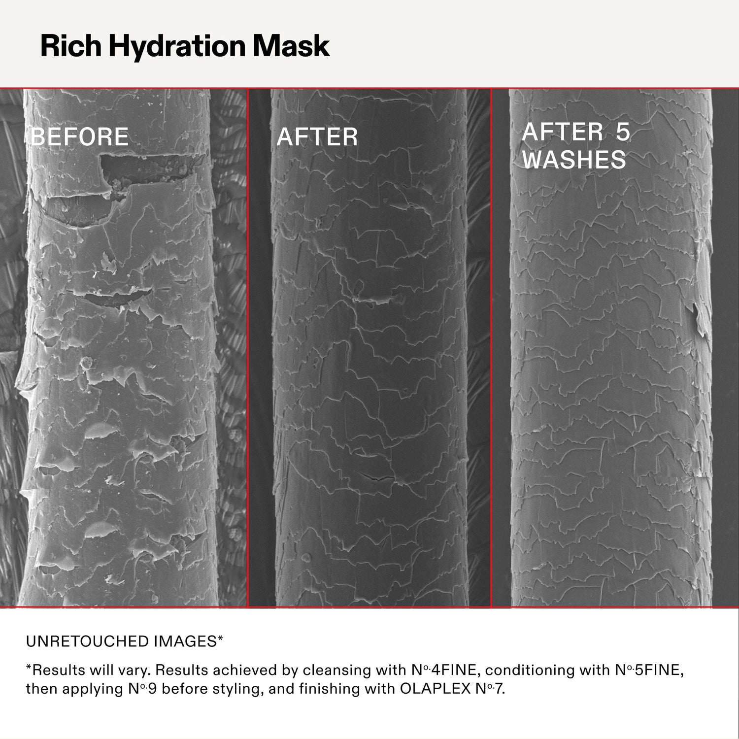 Information related to Olaplex Rich Moisture Hydration and Anti-Frizz Hair Mask