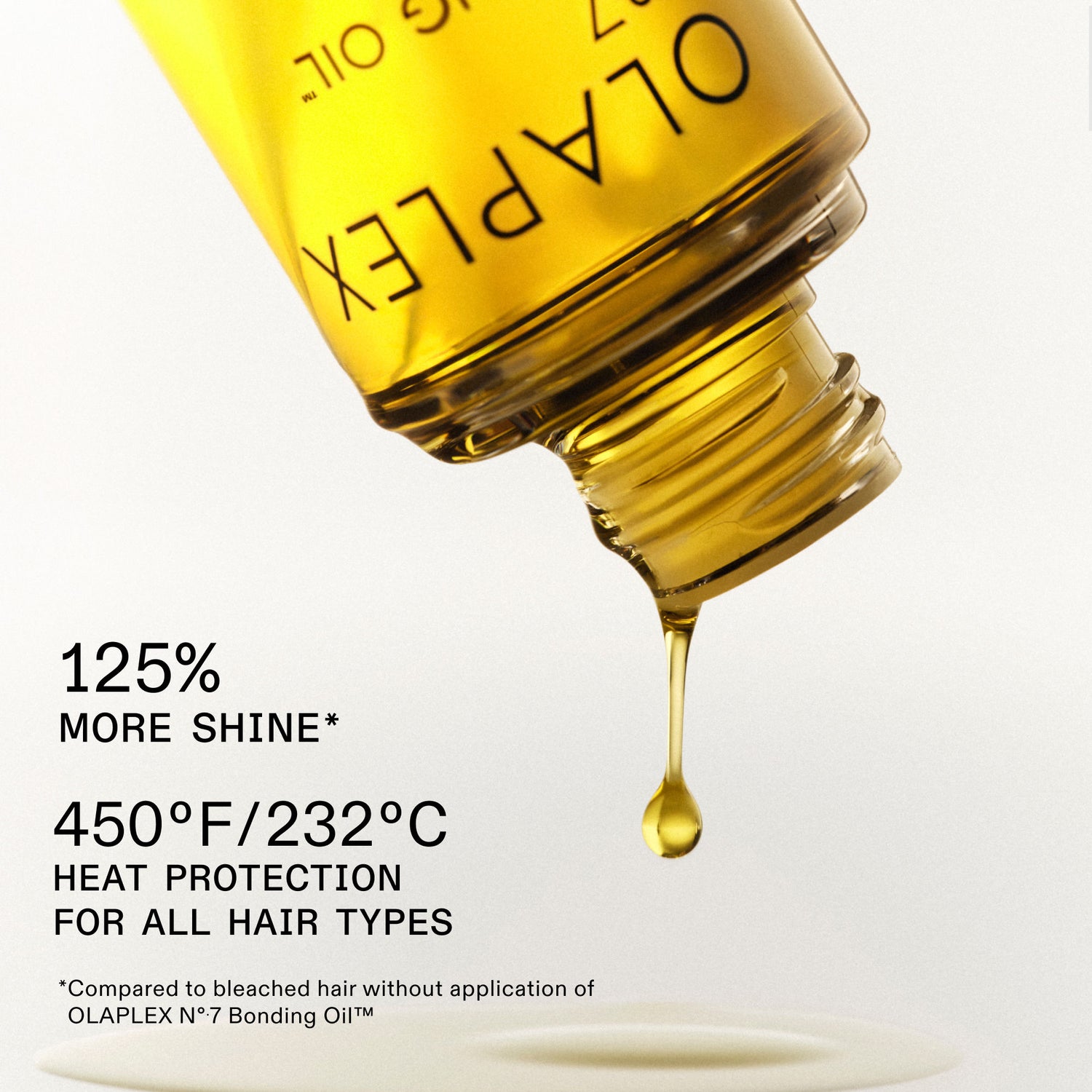 Information related to Olaplex The Full-On Shine Hair Routine Value Set (Limited Edition)