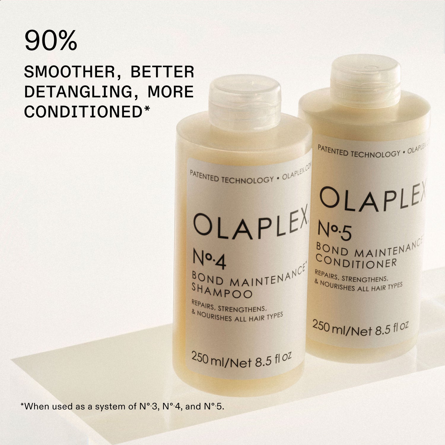 Information related to Olaplex The Full-On Shine Hair Routine Value Set (Limited Edition)