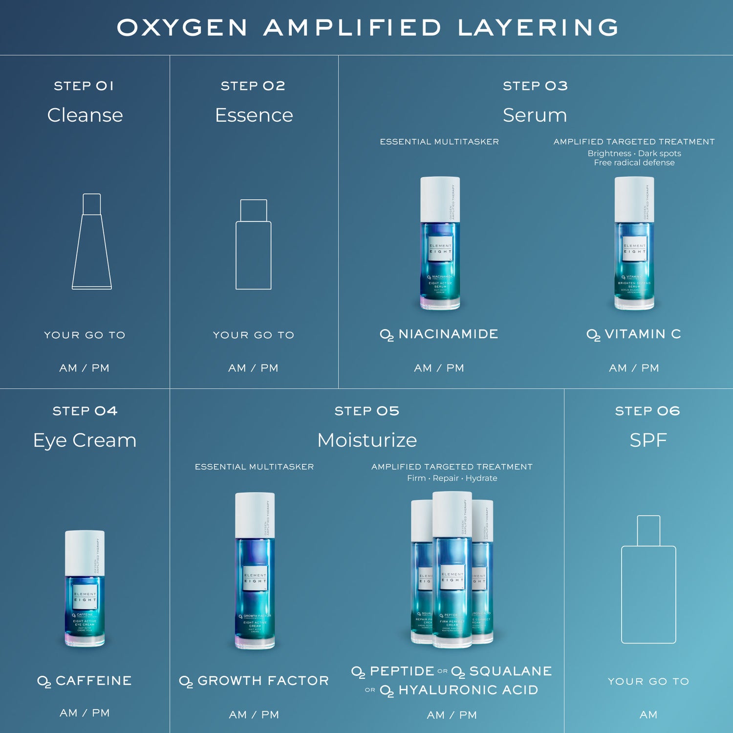 Image of product in the same collection as Element Eight O2 Hyaluronic Acid Hydrate Correct Moisturizer for Dry Skin