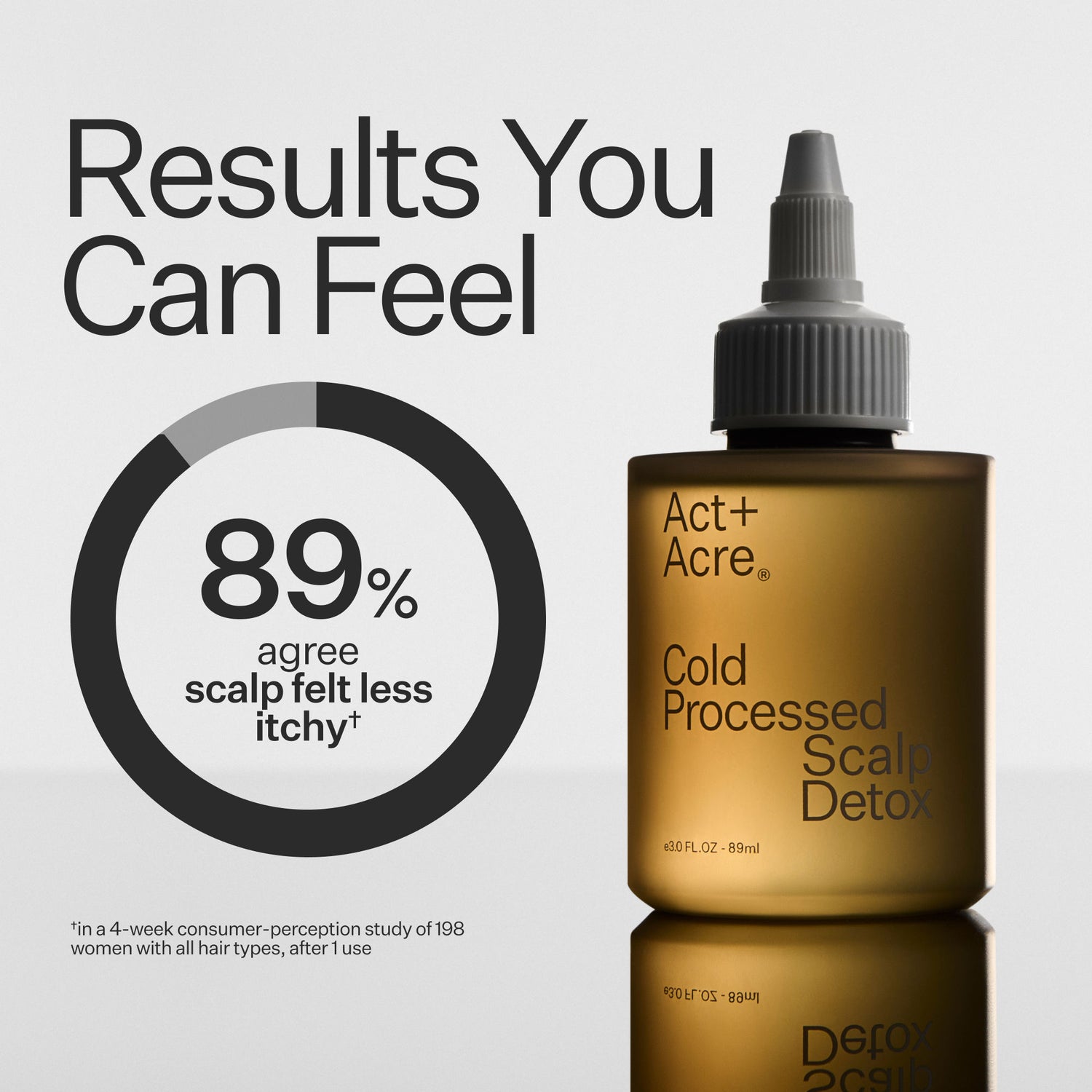 Image of an open Act+Acre Cold Processed Scalp Detox