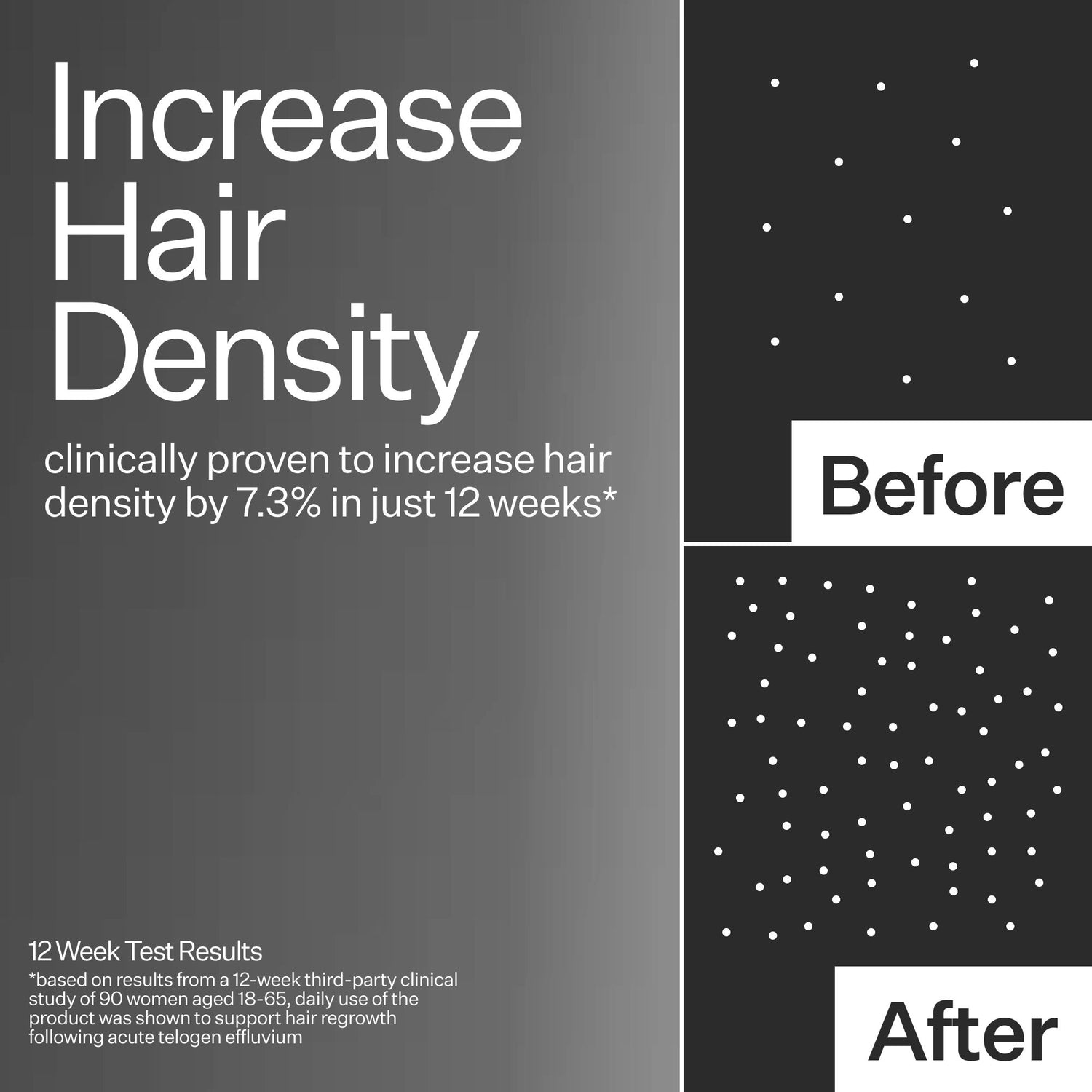 Information related to Act+Acre 3% Stem Cell Peptide H3-Grow+ Complex Scalp Treatment