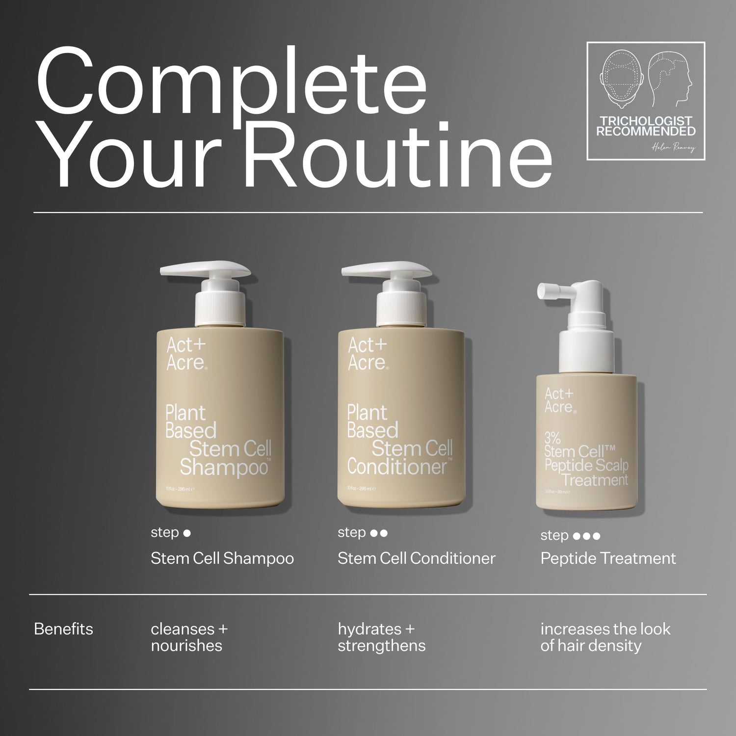 Image of product in the same collection as Act+Acre 3% Stem Cell Peptide H3-Grow+ Complex Scalp Treatment