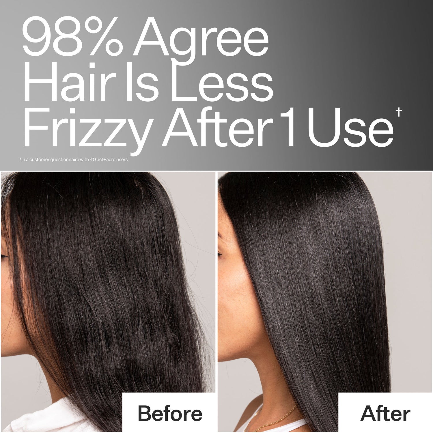 Before and after results of using Act+Acre Cold Processed Leave-In Conditioner