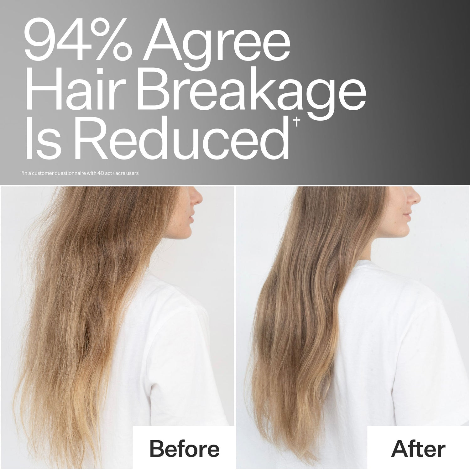 Before and after results of using Act+Acre Cold Processed Leave-In Conditioner
