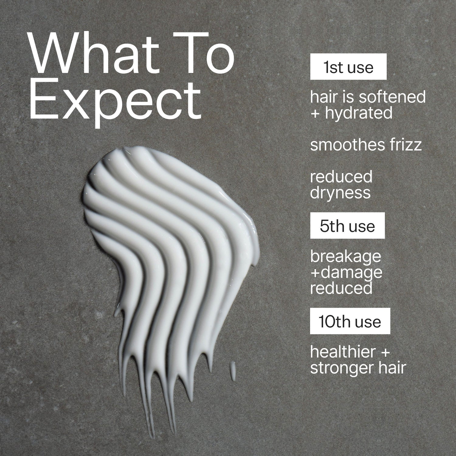 Information related to Act+Acre Cold Processed Leave-In Conditioner