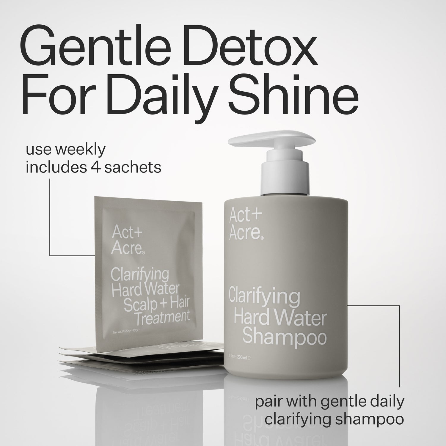 Packette image of Act+Acre Clarifying Hard Water Shampoo For Scalp + Hair Build-Up