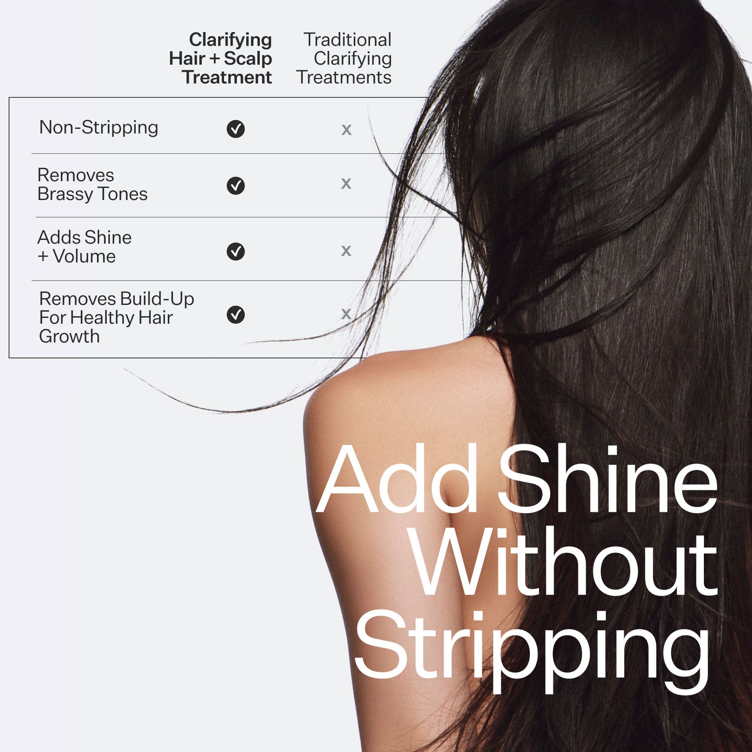 Information related to Act+Acre Clarifying Hard Water Scalp Treatment For Scalp + Hair Build-Up