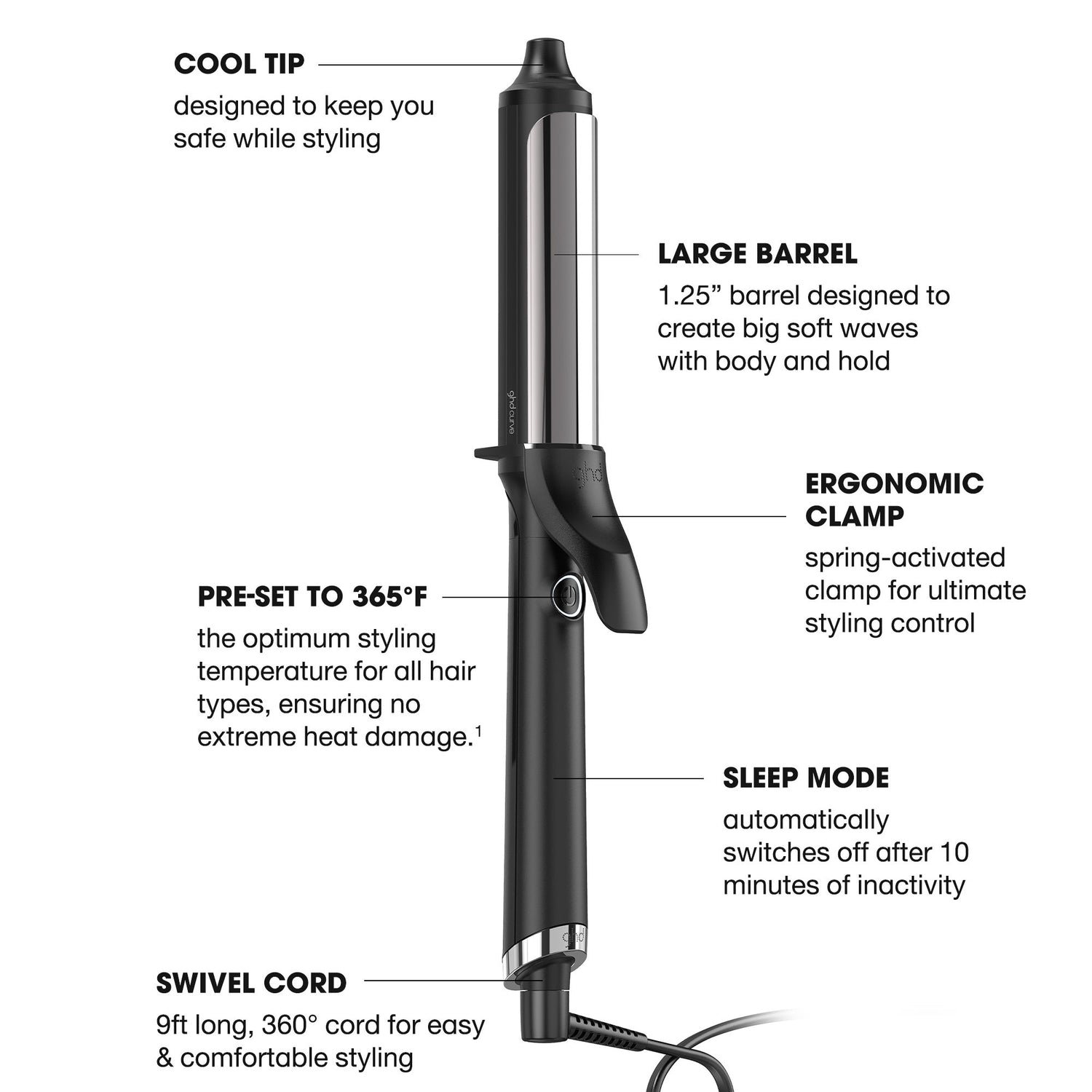 Information related to GHD Soft Curl 1.25" Curling Iron