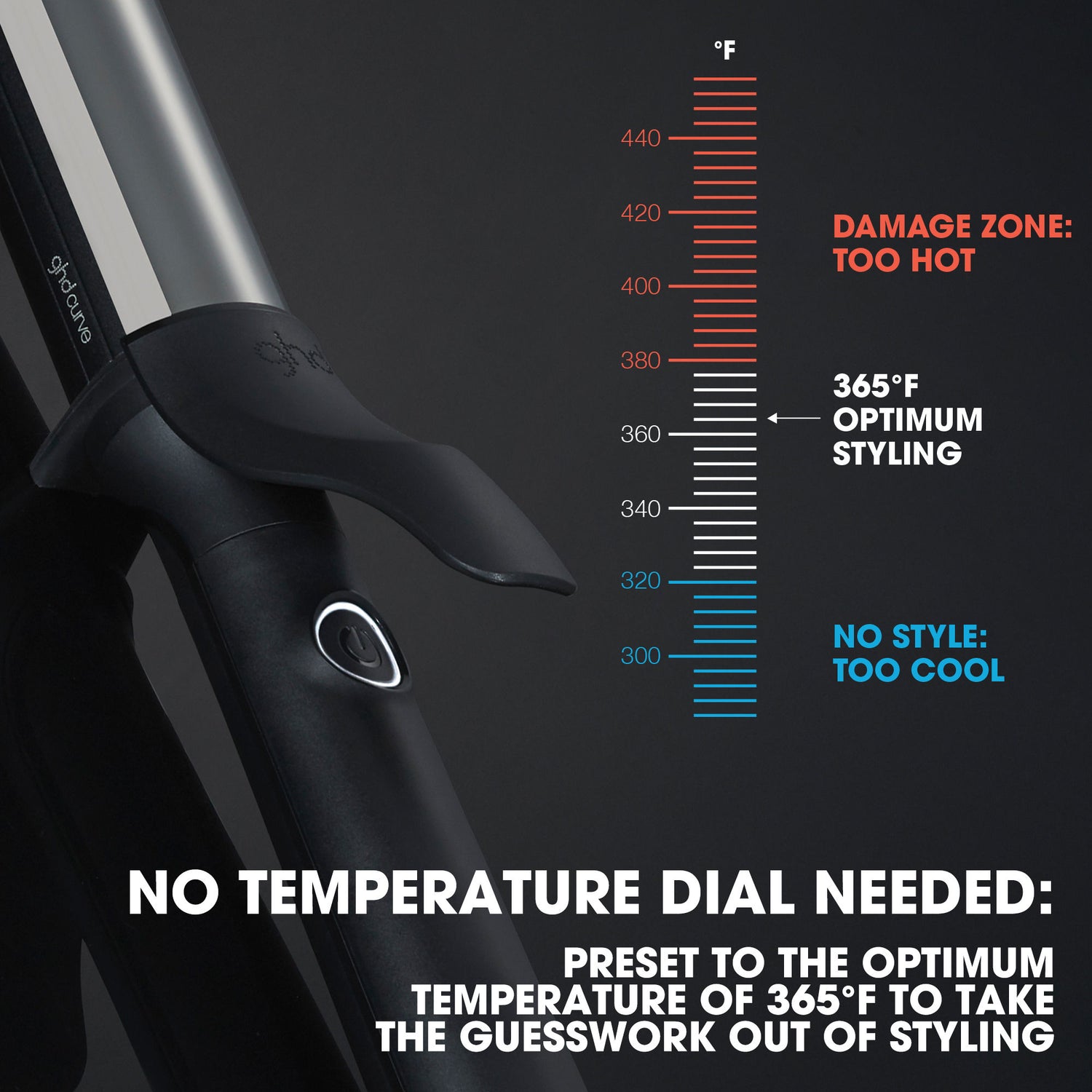 Information related to GHD Soft Curl 1.25" Curling Iron