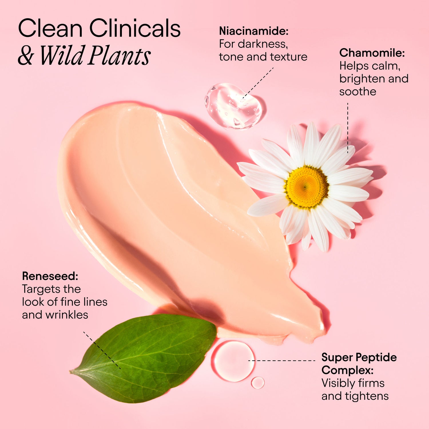 Information related to Alpyn Beauty Instant Bright Eye with Peptides and Niacinamide