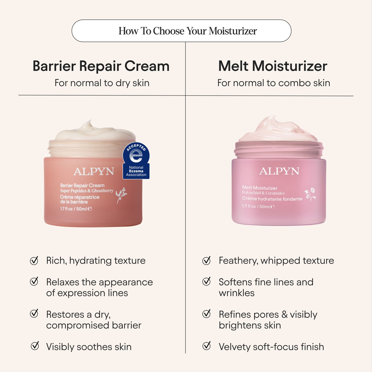 Information related to Alpyn Beauty Melt Moisturizer for Firming, Plumping and Brightening