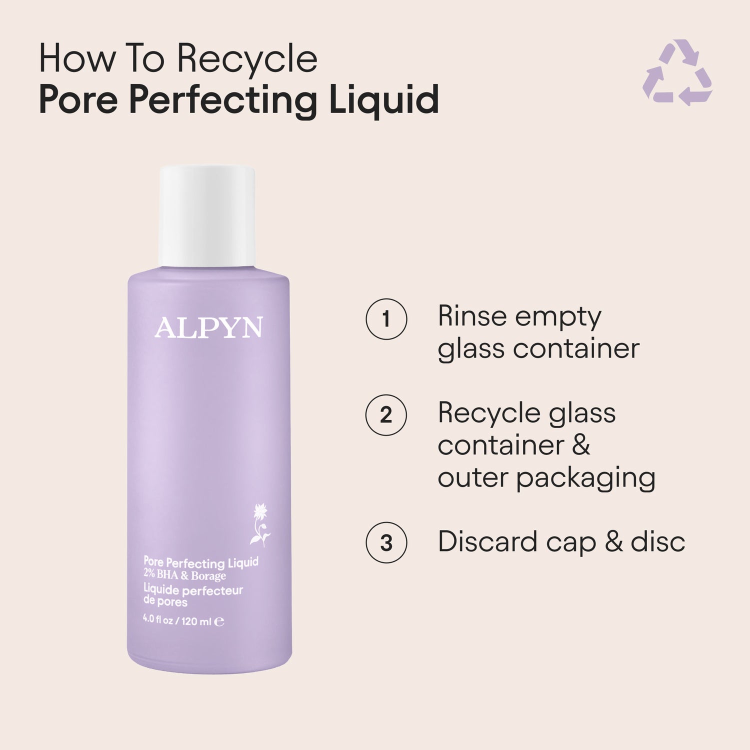 Information related to Alpyn Beauty 2% BHA Pore Perfecting Liquid Exfoliator for Brighter and Clearer Skin