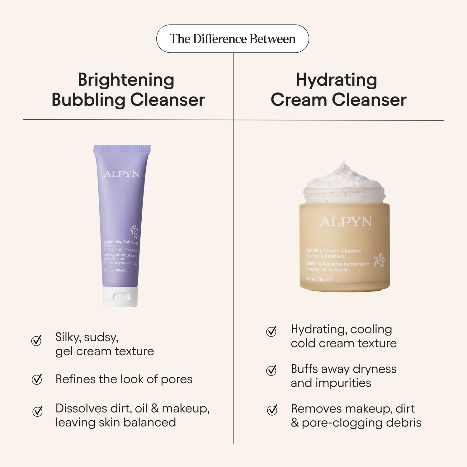 Information related to Alpyn Beauty AHA Brightening Bubbling Cleanser