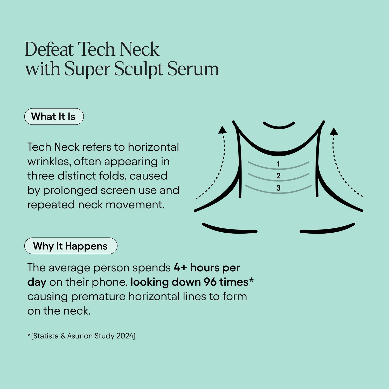 Information related to Alpyn Beauty Super Sculpt Serum For Face and Neck with Tri-Peptide Firming Complex