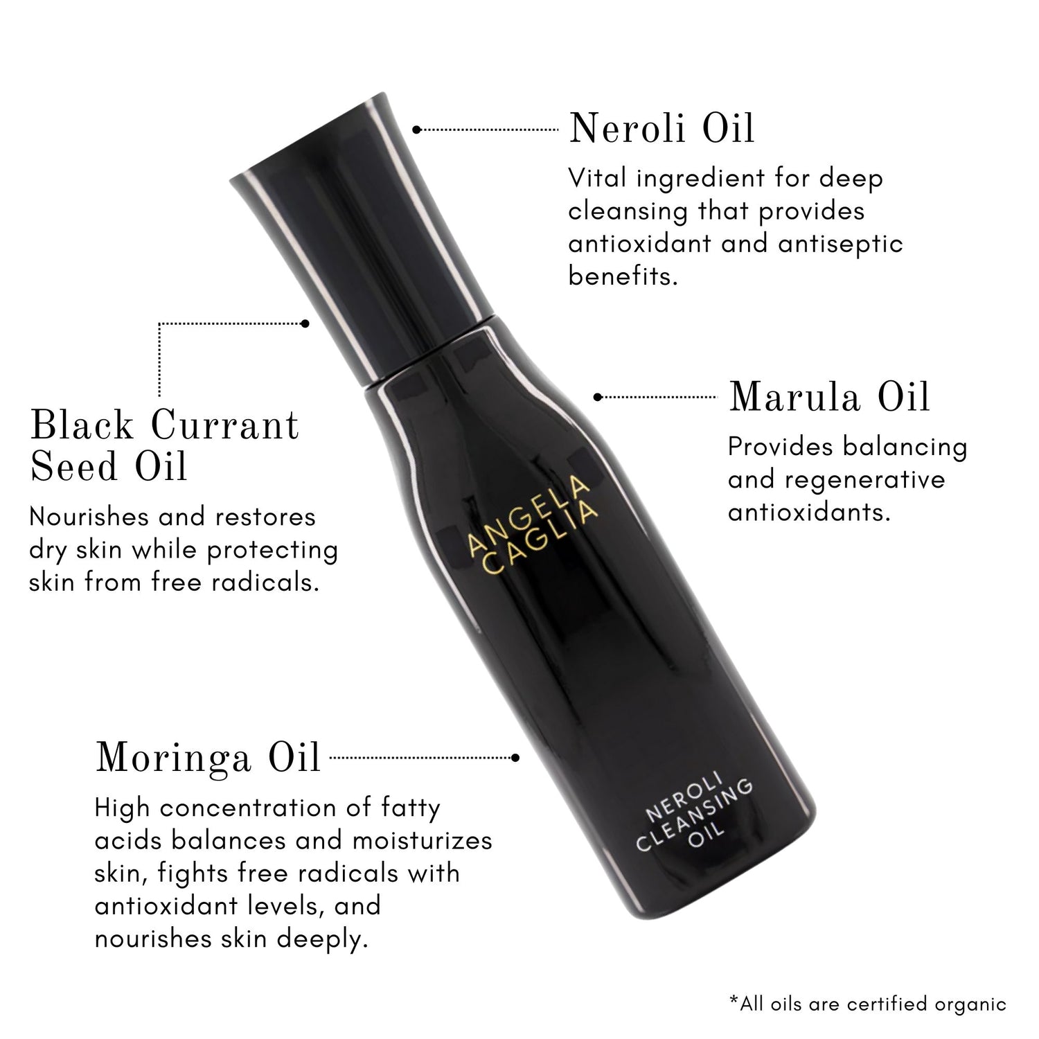 Information related to Angela Caglia Skincare Neroli Cleansing Oil