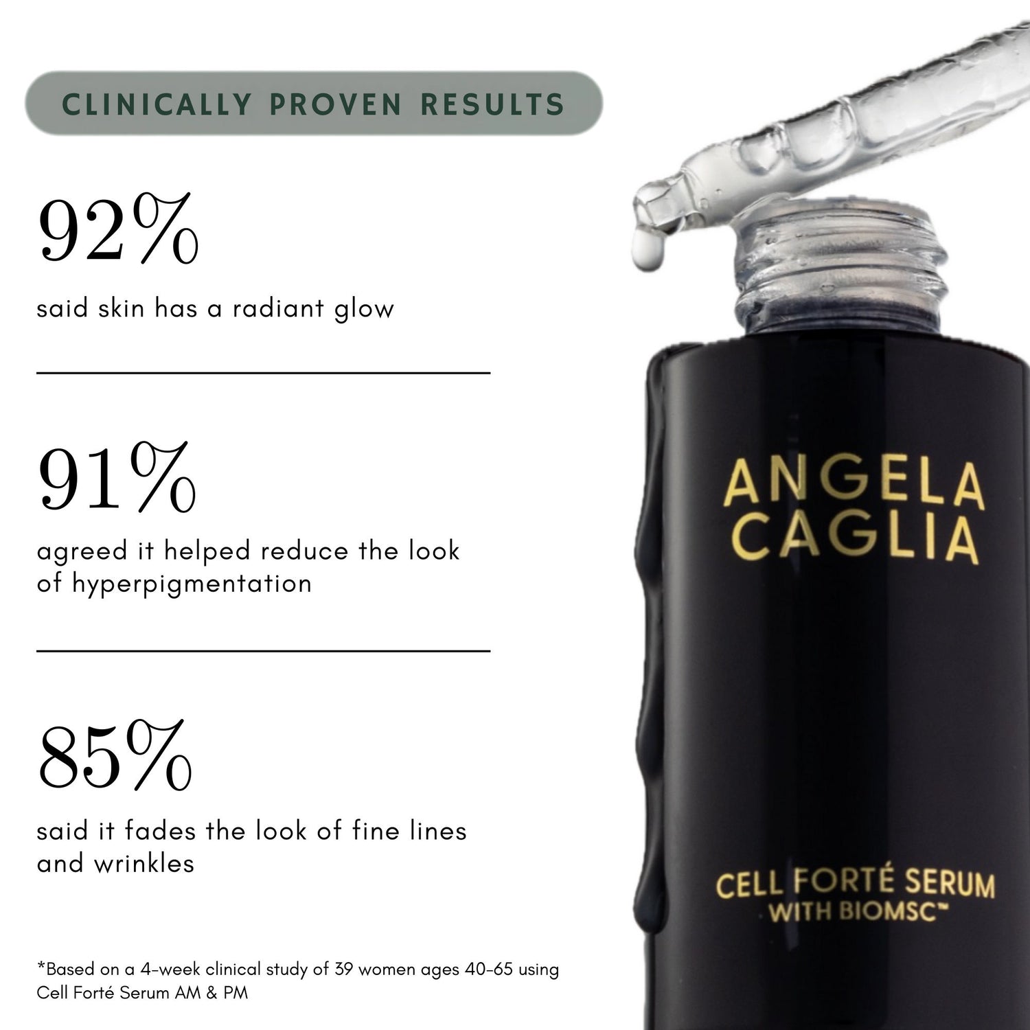 Image of an open Angela Caglia Skincare Cell Forté Serum with BIOMSC™
