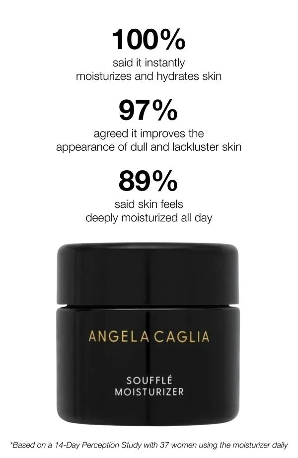 Information related to Angela Caglia Skincare Skin Reset Kit