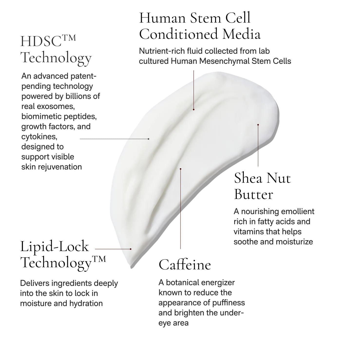 Information related to Angela Caglia Skincare Cell Forté Eye Crème