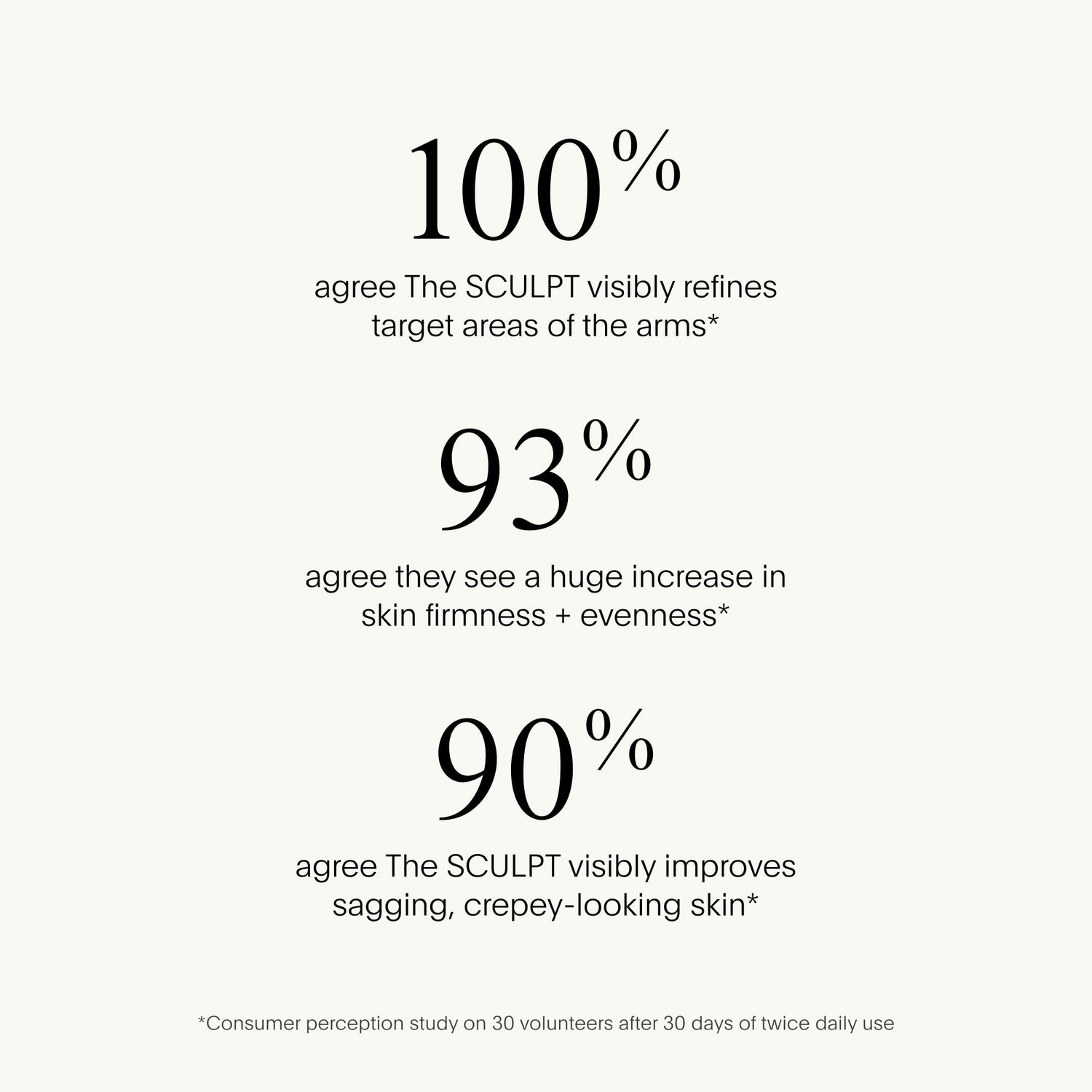 Information related to U Beauty The Sculpt Arm Compound
