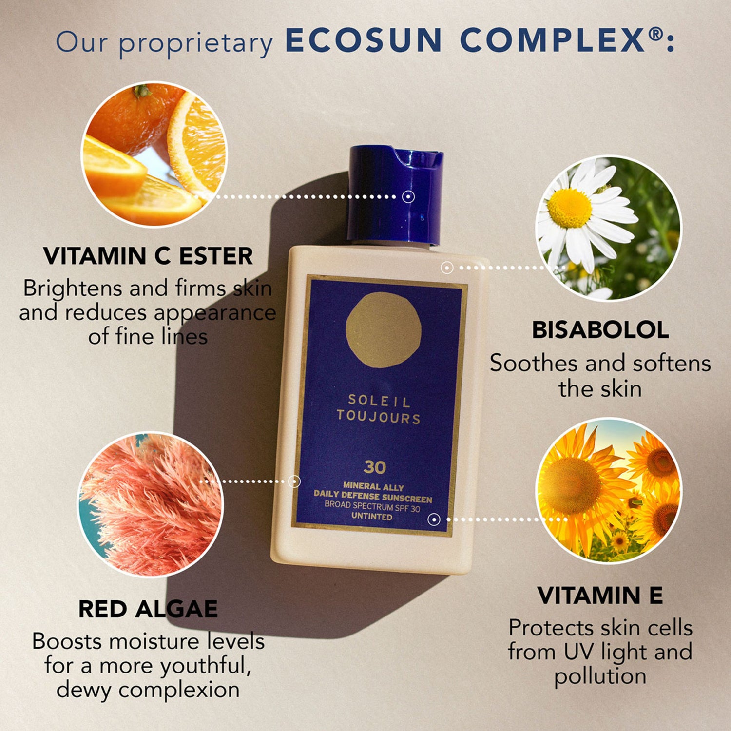 Soleil Toujours Mineral Ally Daily Defense SPF 30 infographics image .