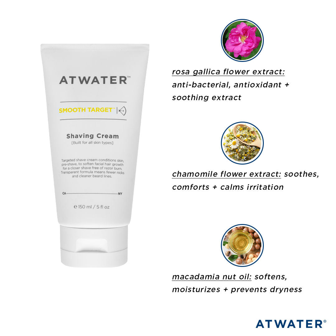Information related to Atwater Smooth Target Shaving Cream