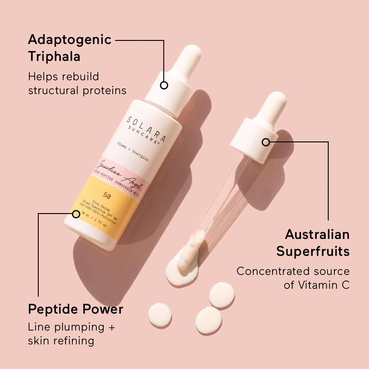 Information related to Solara Suncare Guardian Angel SPF 50