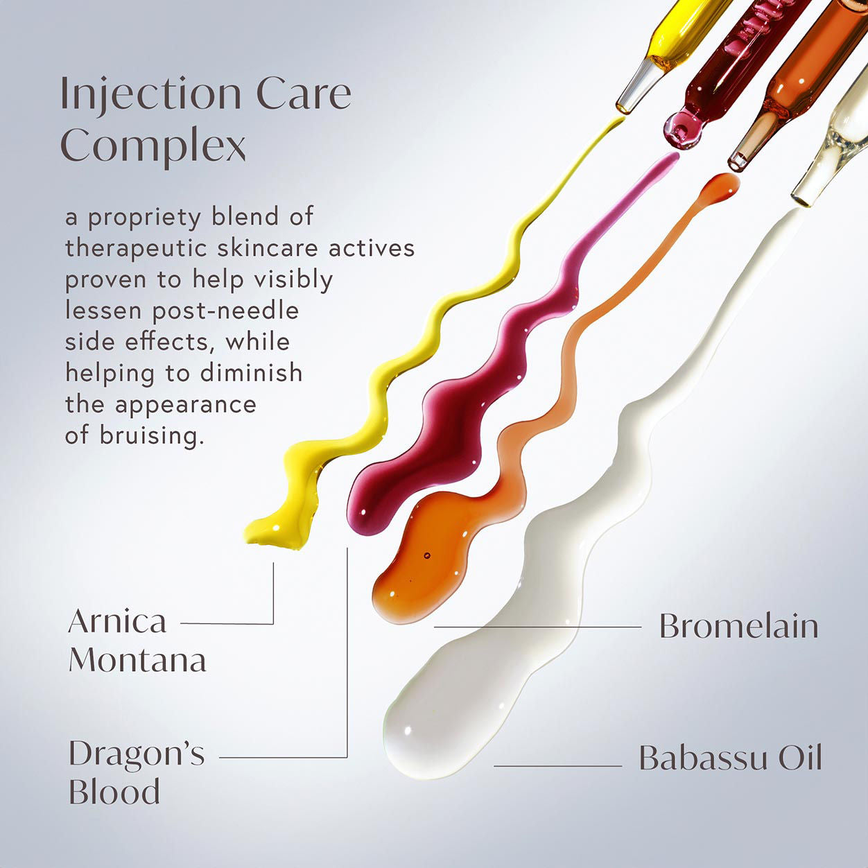 Information related to Viktor Michael Hidden Agenda Pre and Post Injection Care Serum