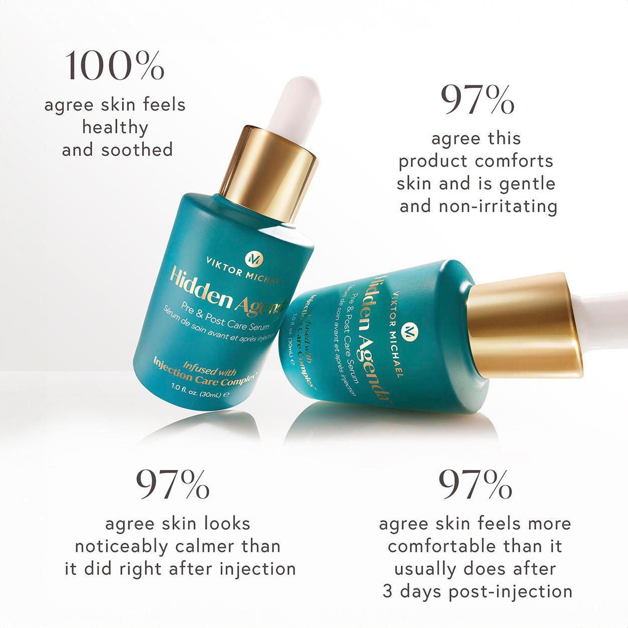 Information related to Viktor Michael Hidden Agenda Pre and Post Injection Care Serum