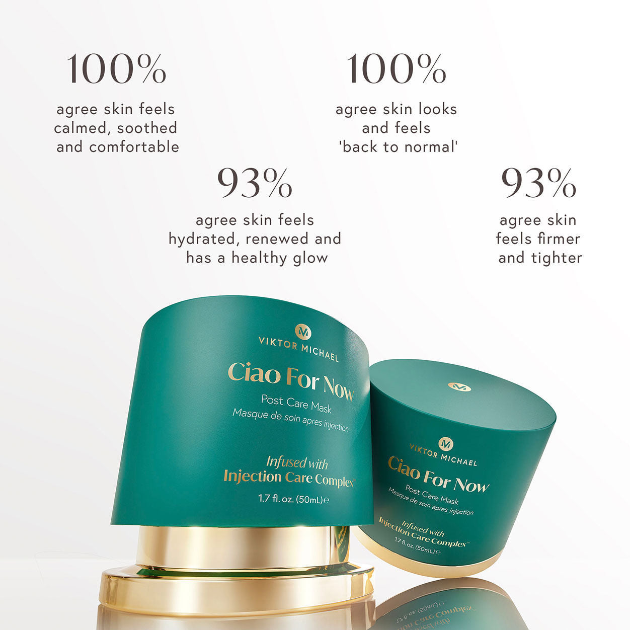 Information related to Viktor Michael Ciao For Now Post Injection Care Mask