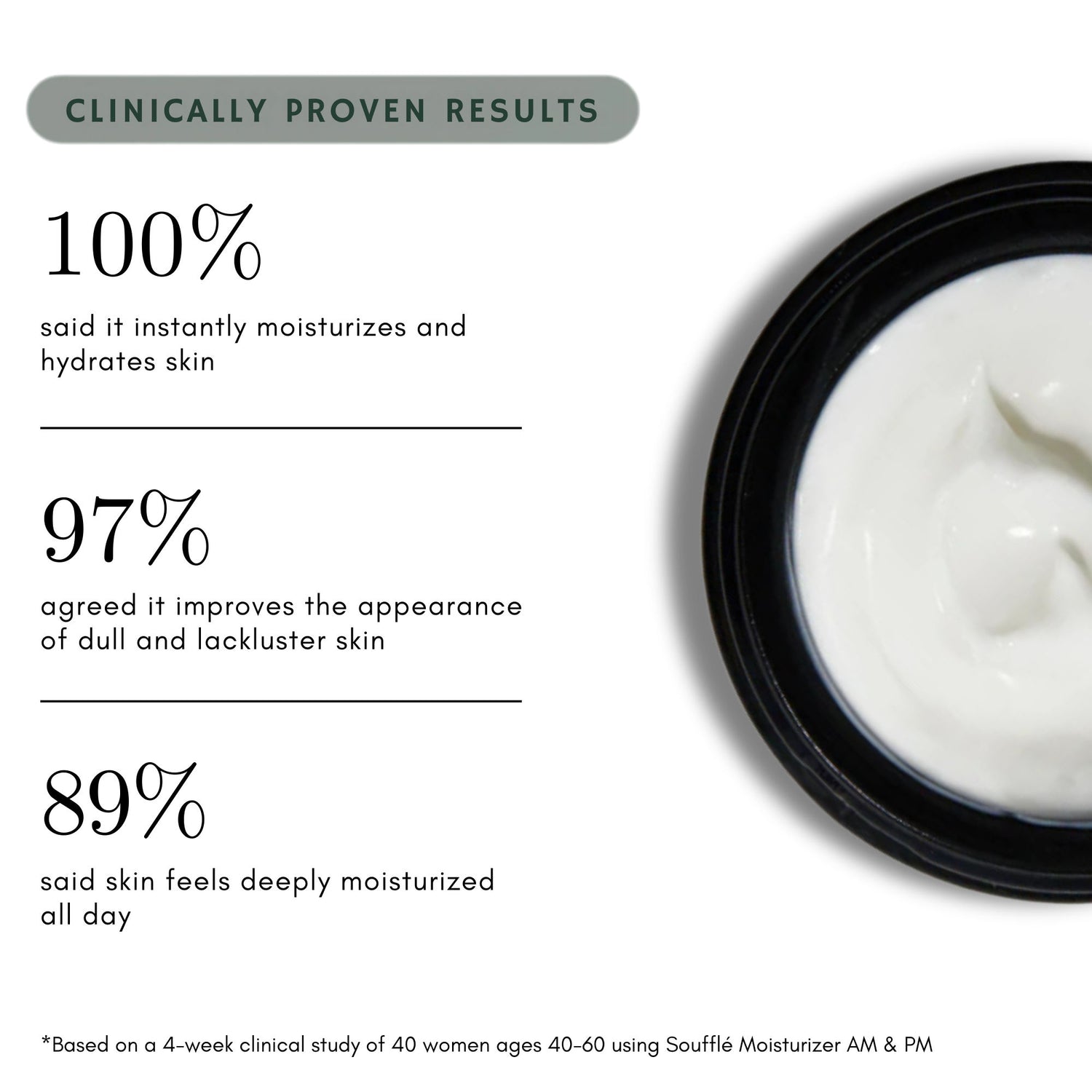 Information related to Angela Caglia Skincare Soufflé Moisturizer