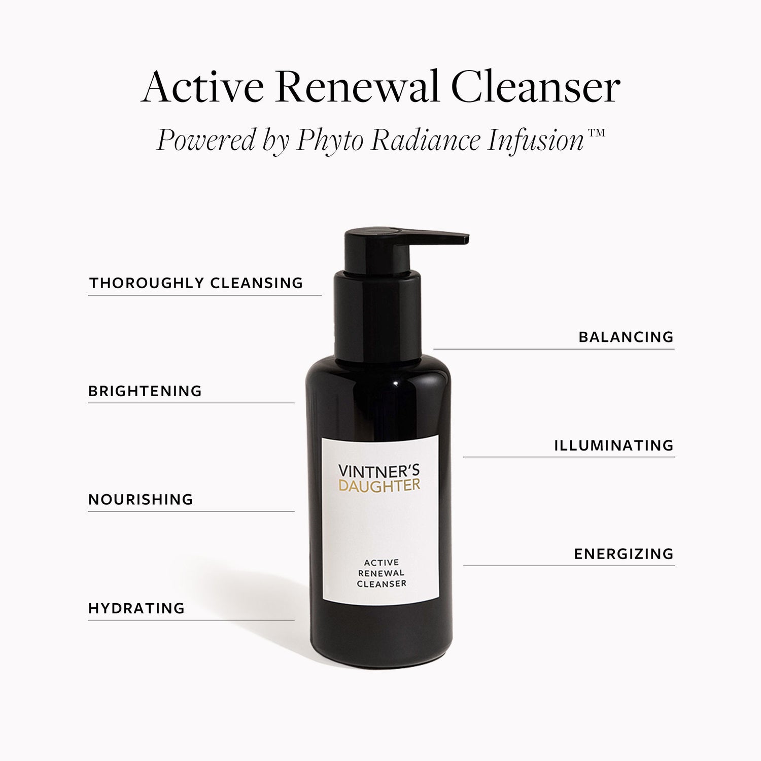 Information related to Vintner's Daughter Active Renewal Cleanser