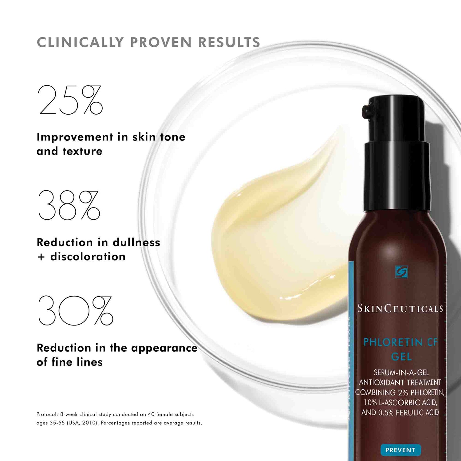 Image of product in the same collection as SkinCeuticals Phloretin CF Gel
