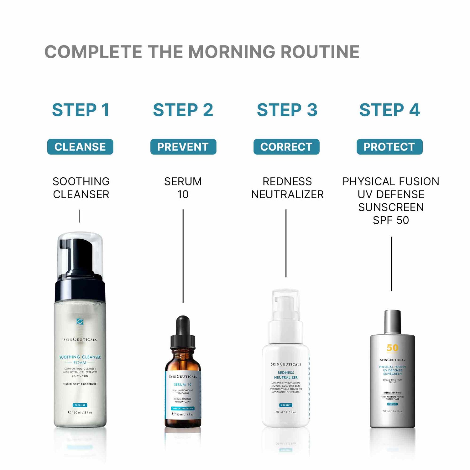 Image of product in the same collection as SkinCeuticals Redness Neutralizer