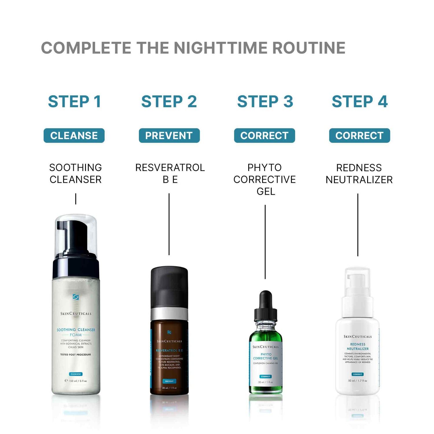 Image of product in the same collection as SkinCeuticals Redness Neutralizer