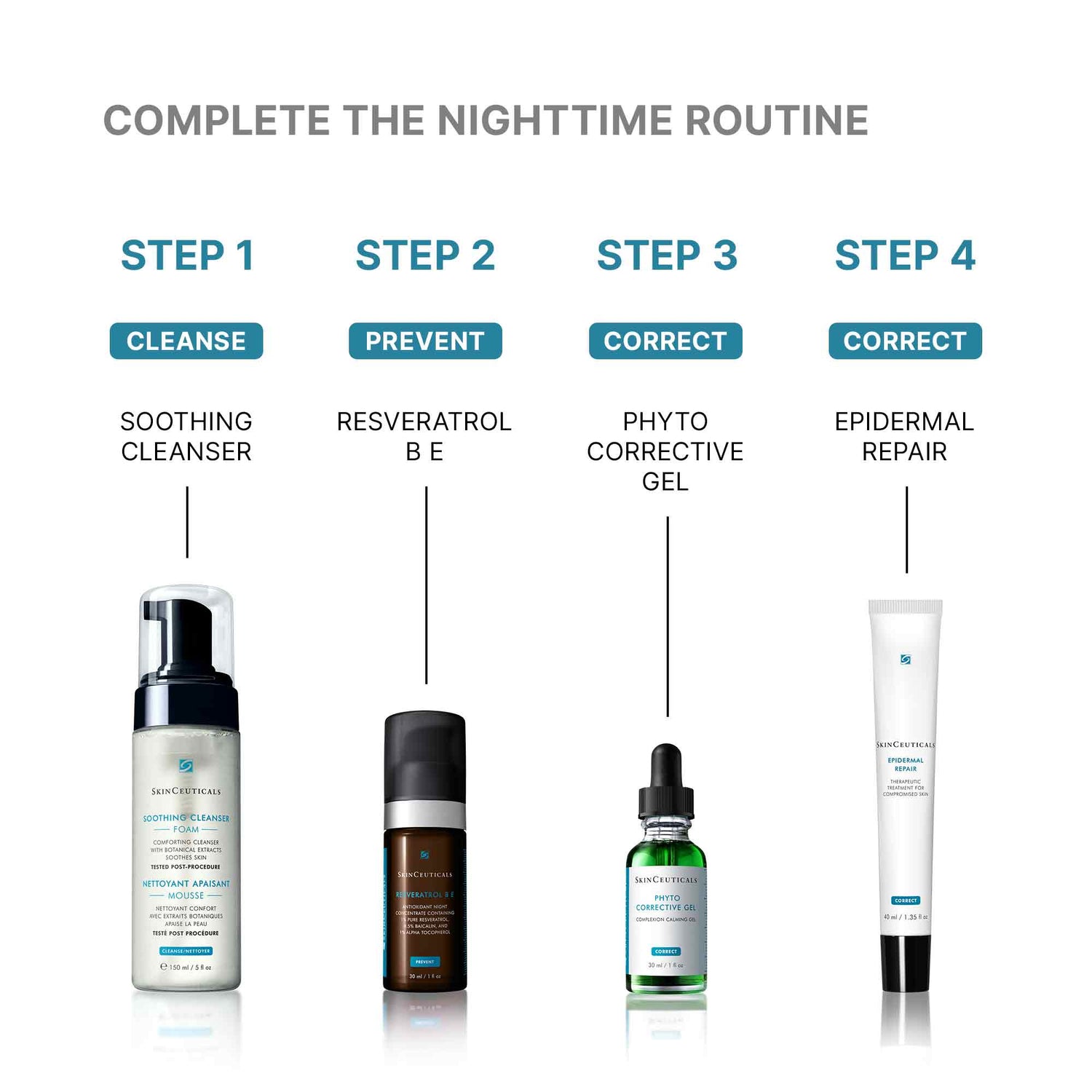 Image of product in the same collection as SkinCeuticals Epidermal Repair