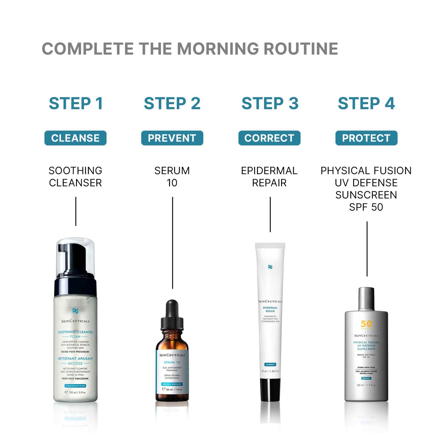 Image of product in the same collection as SkinCeuticals Epidermal Repair