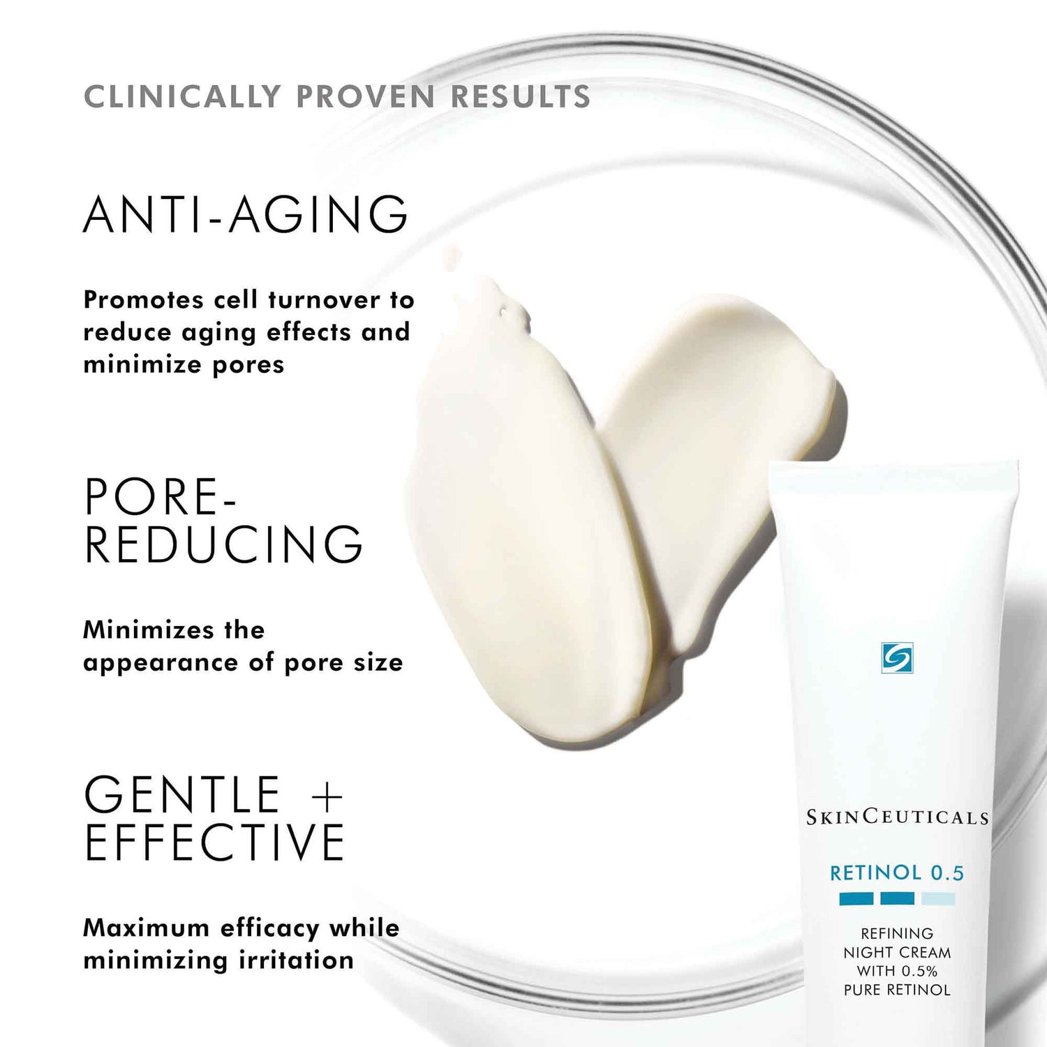 Information related to SkinCeuticals Retinol 0.5