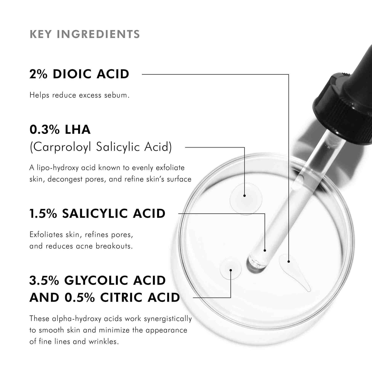 Information related to SkinCeuticals Blemish + Age Defense