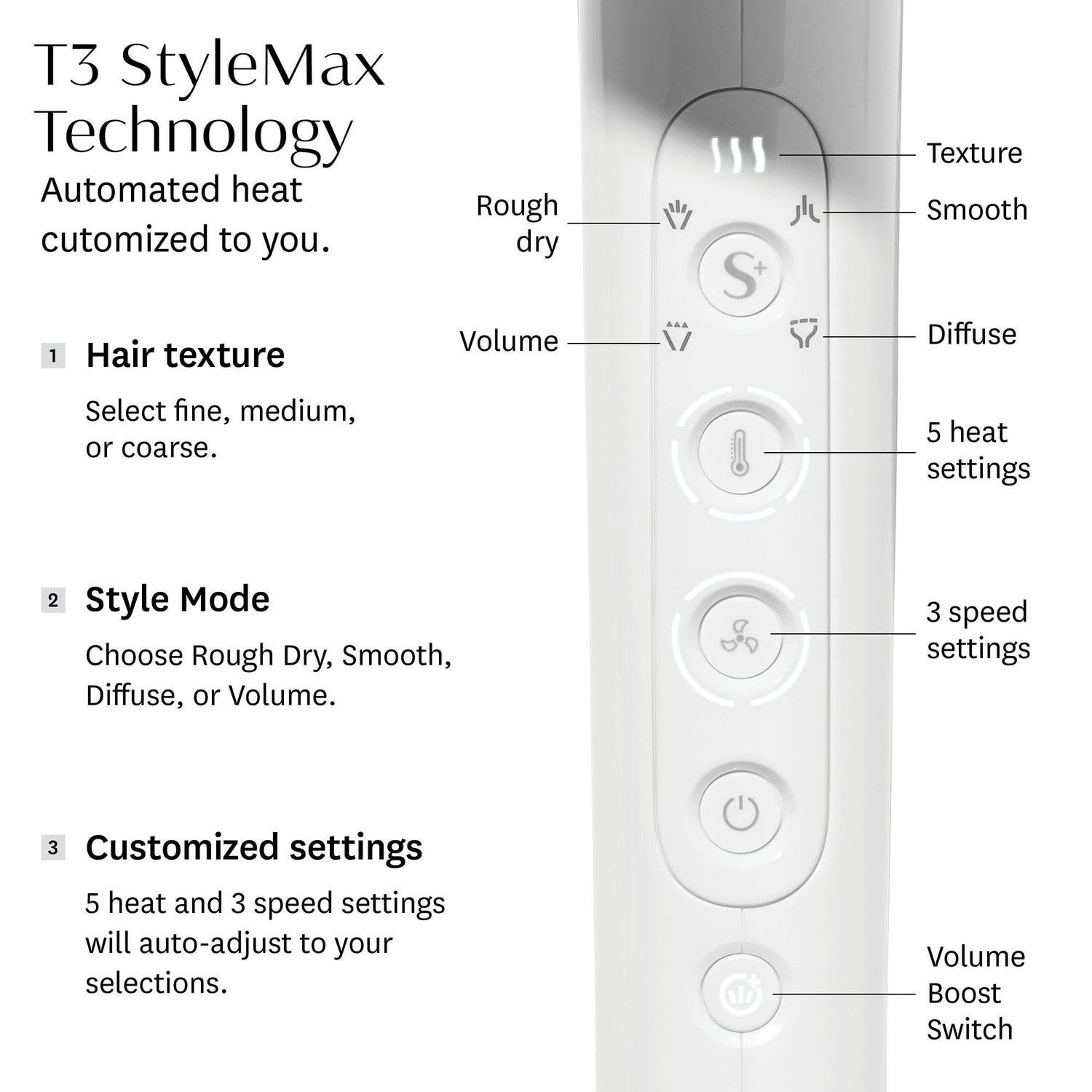 Image of an open T3 Featherweight StyleMax Professional Hair Dryer with Custom Heat and Speed Automation