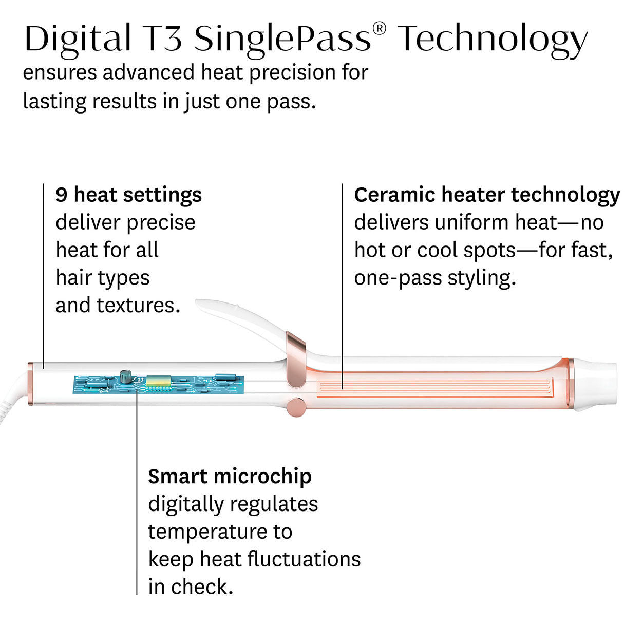 Information related to T3 SinglePass Curl X 1.25"