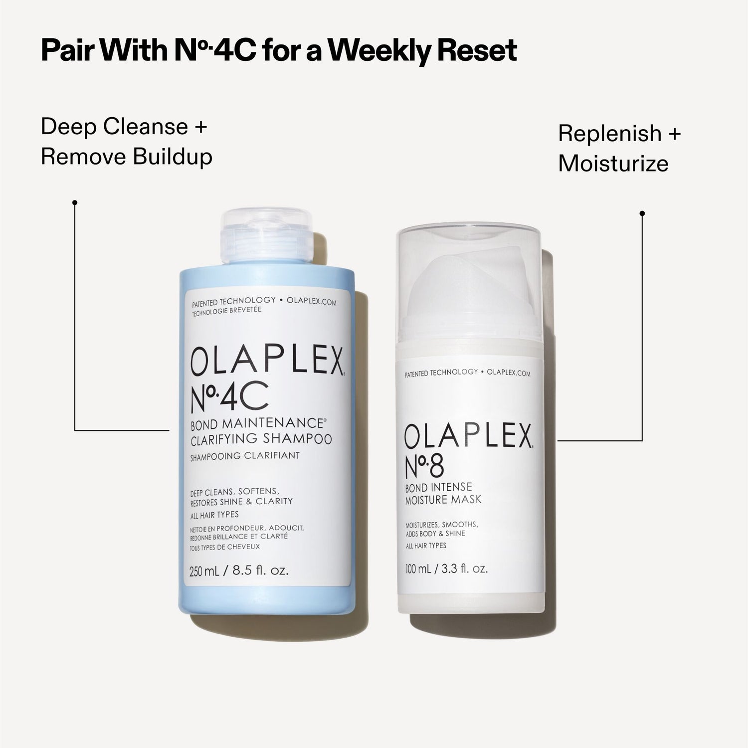Information related to Olaplex No. 8 Bond Intense Moisture Mask