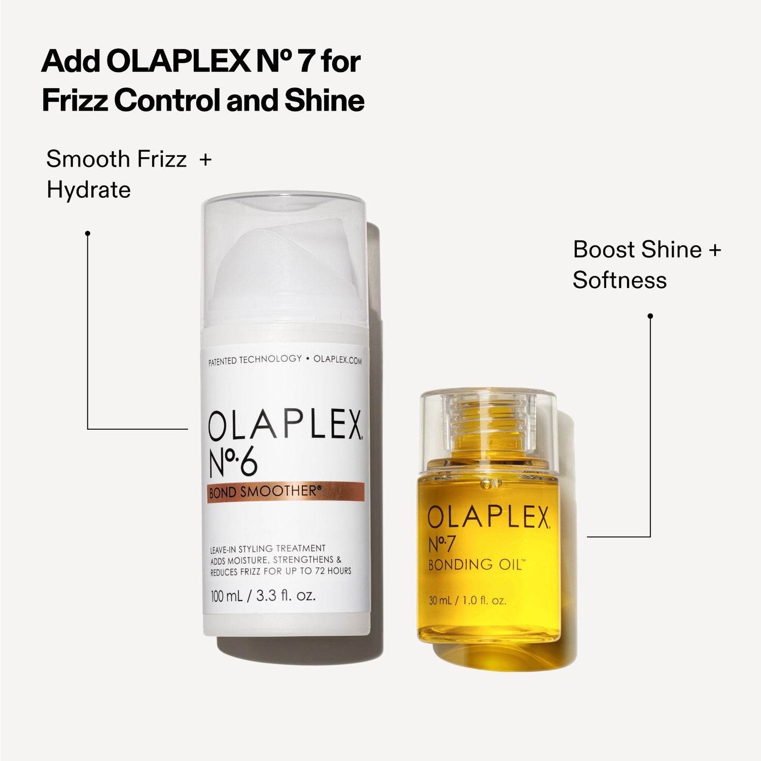 Information related to Olaplex No. 6 Bond Smoother
