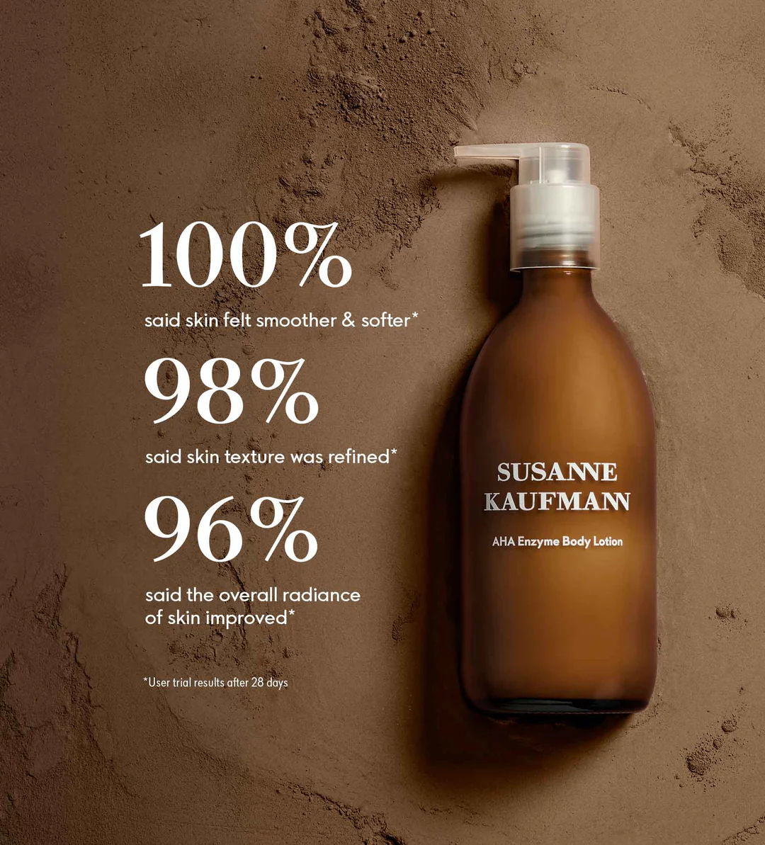 Information related to Susanne Kaufmann AHA Enzyme Body Lotion