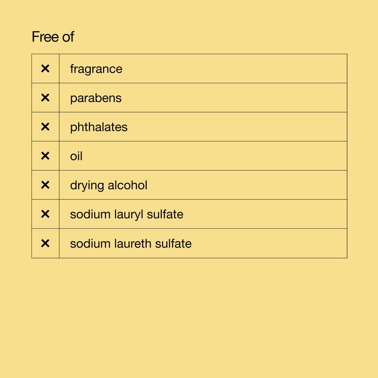 Information related to Clinique Dramatically Different Moisturizing Gel