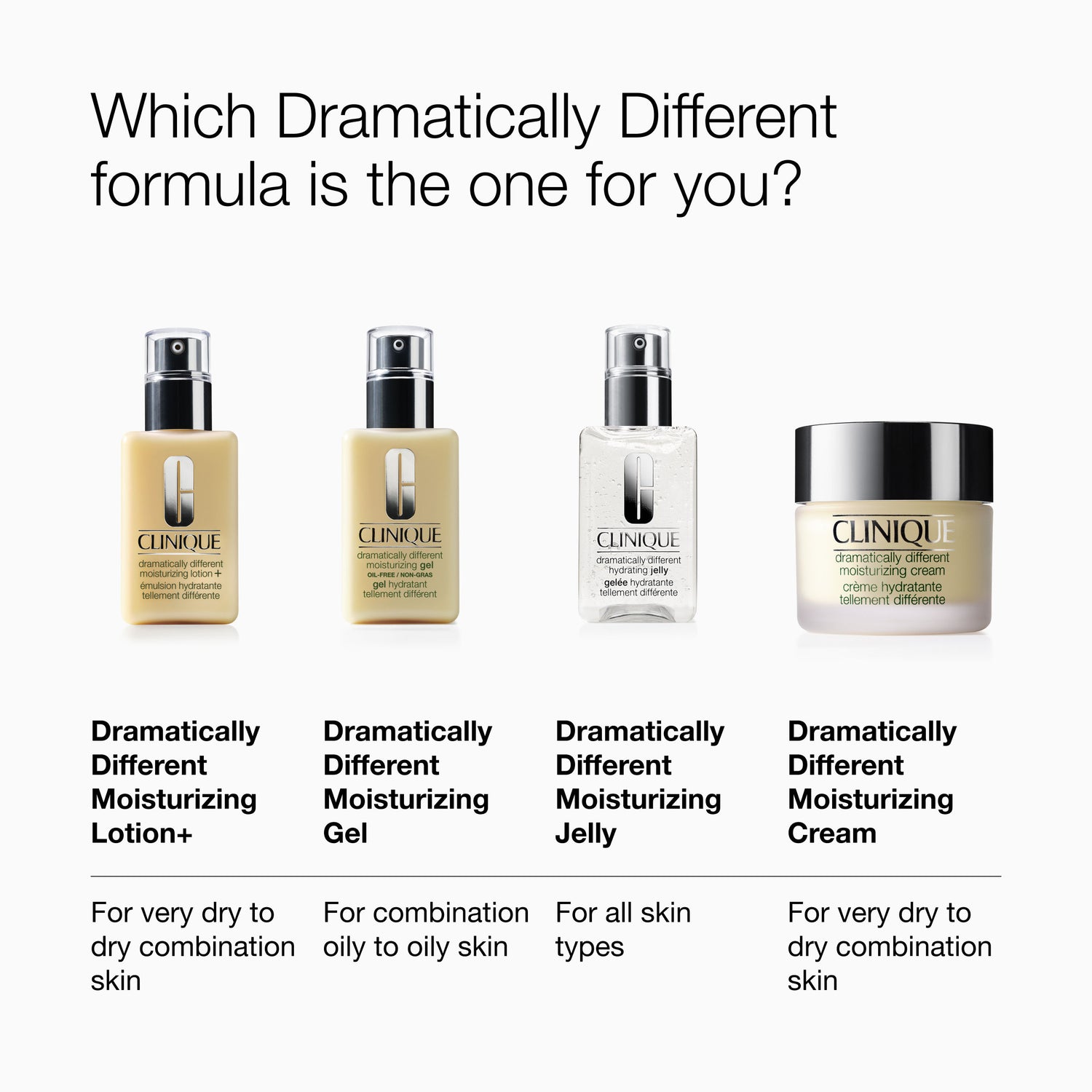 Image of product in the same collection as Clinique Dramatically Different Moisturizing Cream