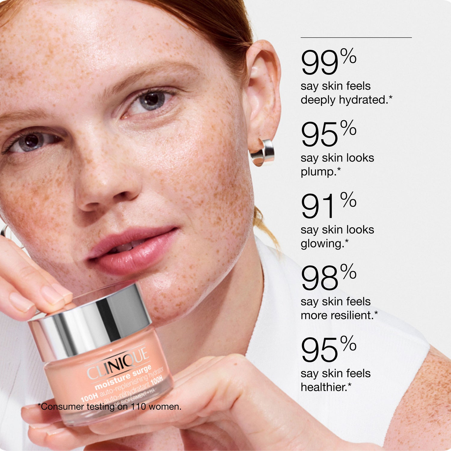 Model image of Clinique Moisture Surge 100H Auto-Replenishing Hydrator