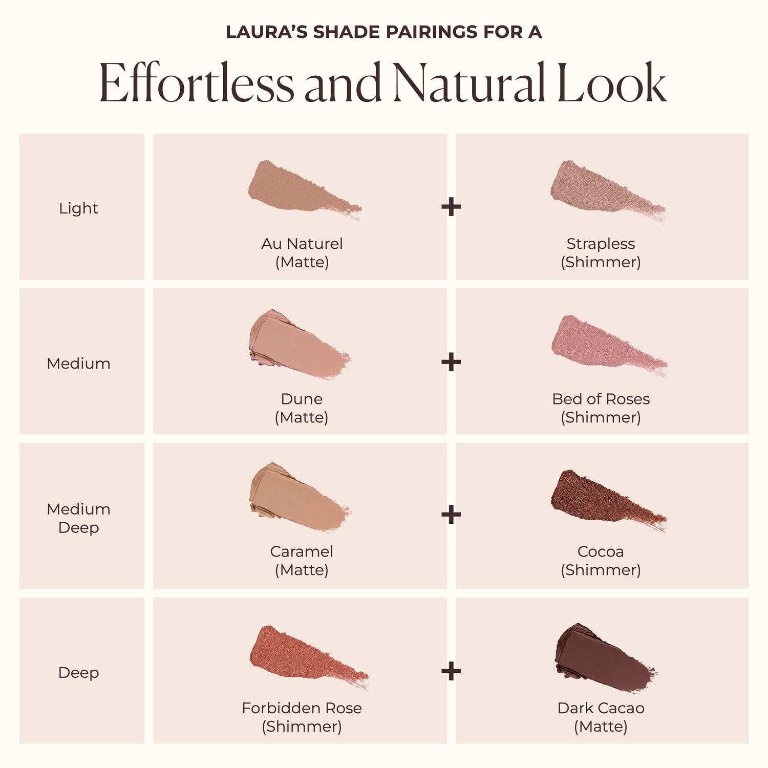 Information related to Laura Mercier Caviar Stick Matte Eye Shadow